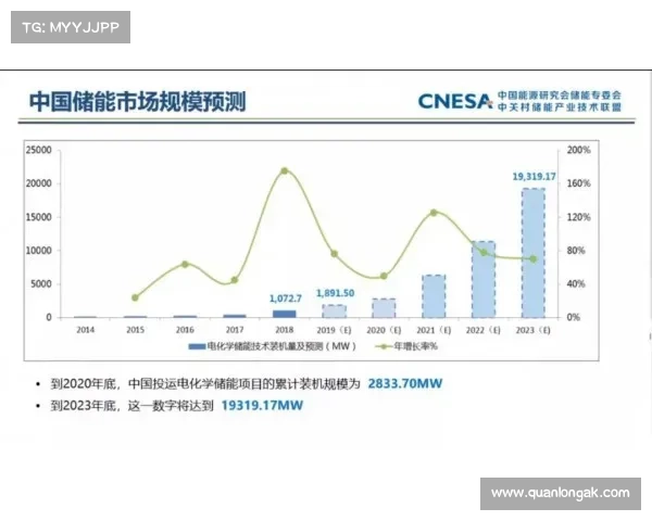 28开奖结果最新揭晓 全新走势分析与专家预测助力购彩决策 28开奖结果最新揭晓 全新走势分析与专家预测助力购彩决策
